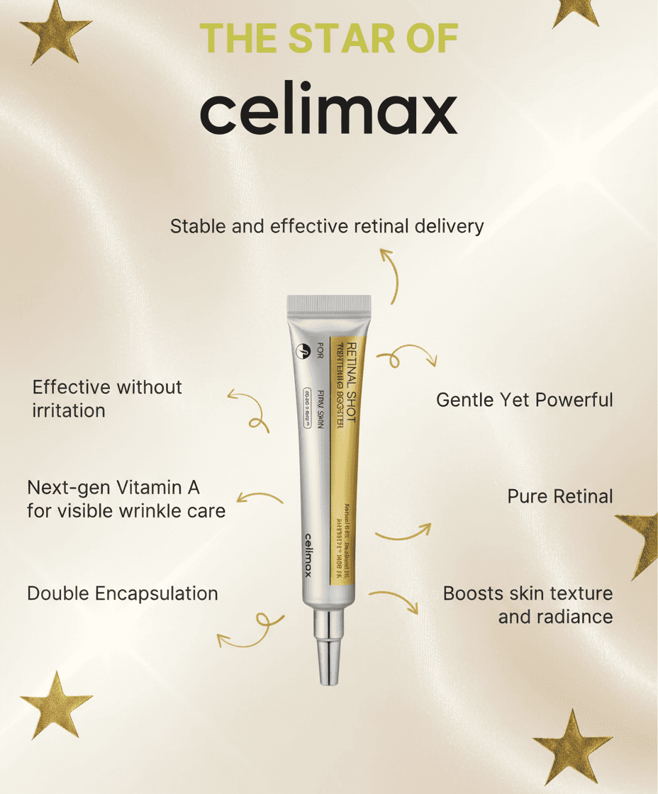 Celimax Retinal Shot Tightening Booster 15ml