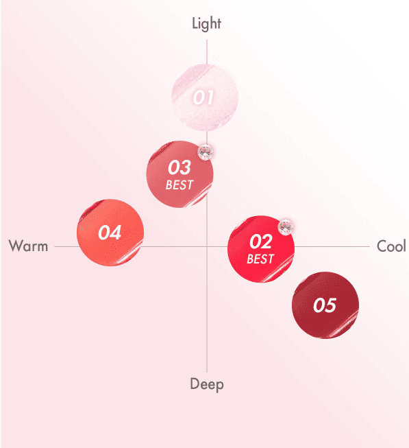 AMUSE Ring Lip Balm 0.9g